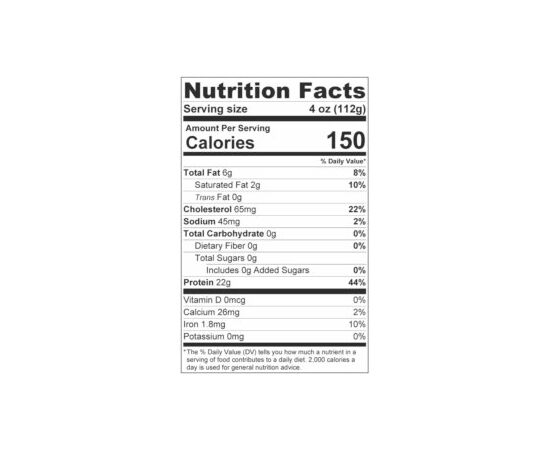 Rabbit Meat Nutrition Facts