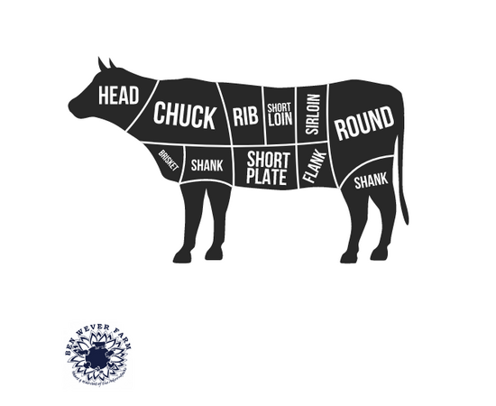 Whole Locker Beef [Deposit] - image 1 | Ben Wever Farm
